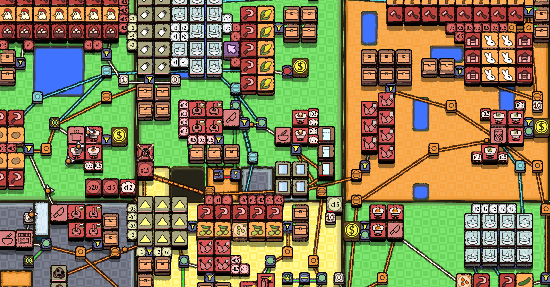 Node Farm Steam screenshot: farm logistics on a node graph