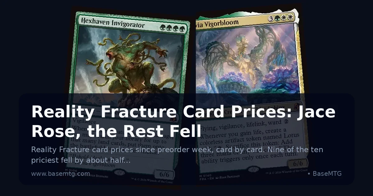 BaseMTG: Reality Fracture post-release price review hero
